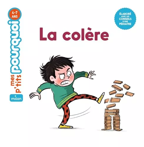 La colre