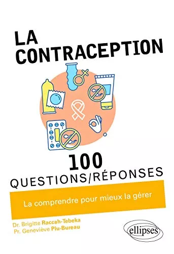 La contraception