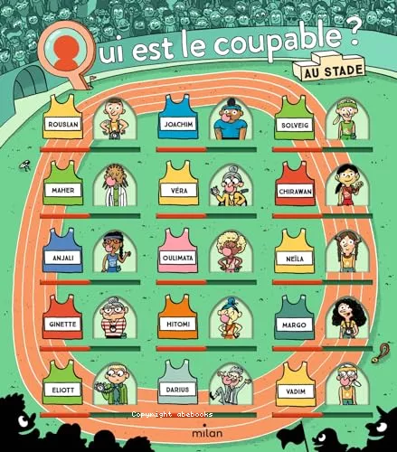 Qui est le coupable ?